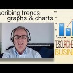 Business English – describing trends in bar charts and graphs – IELTS