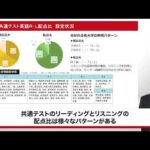 ケンブリッジ英語検定を受検しよう　高校グリーンコース（高1・高2）【河合塾】