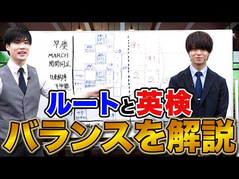 【受験生の疑問を解決】武田塾のルートと英検の勉強バランスを徹底解説