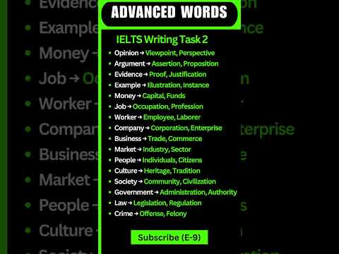 20 Advanced Vocabulary Words for IELTS Writing Task 2 | Band 9 English #ieltswriting #ieltsprep